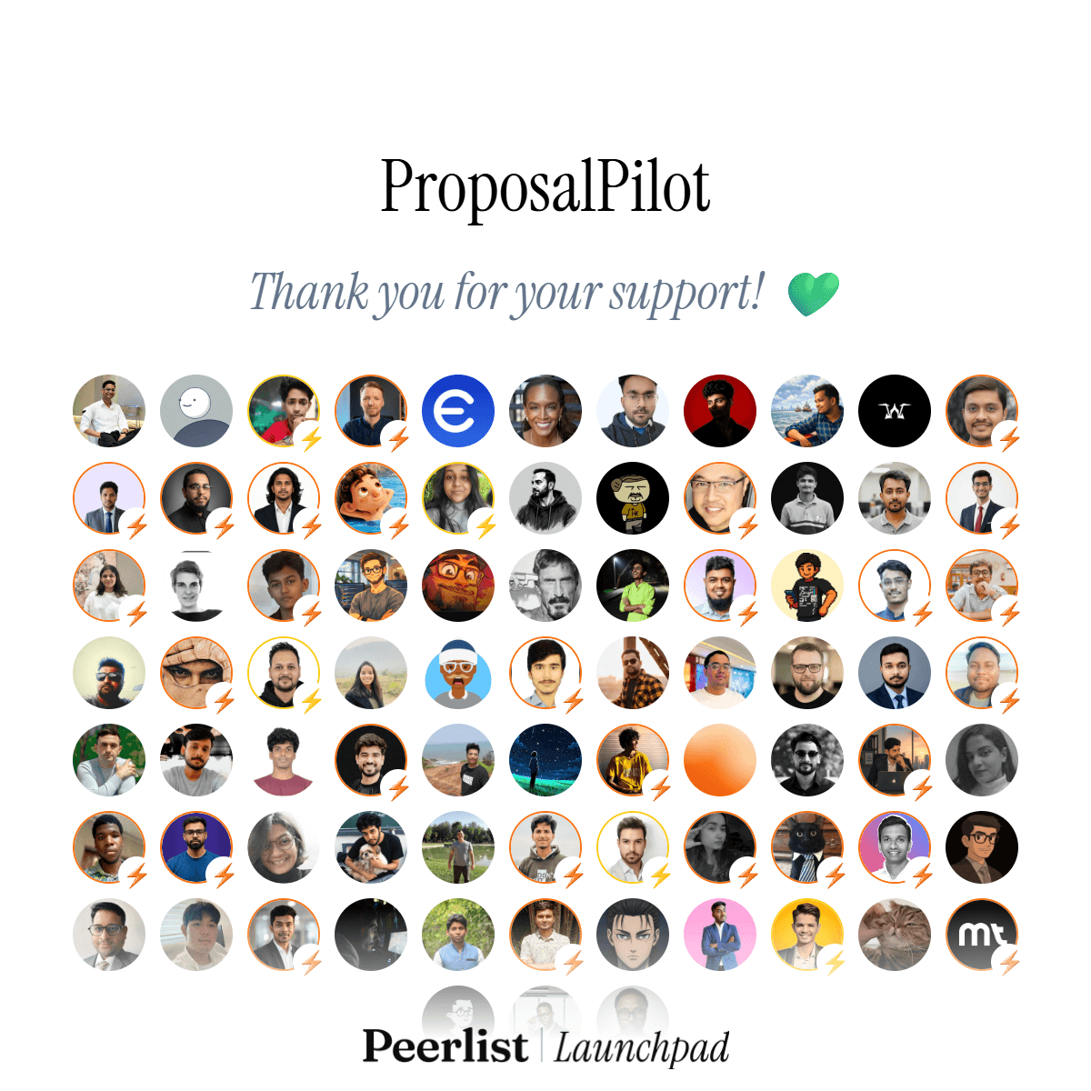 Supporters of a software product launched on Peerlist