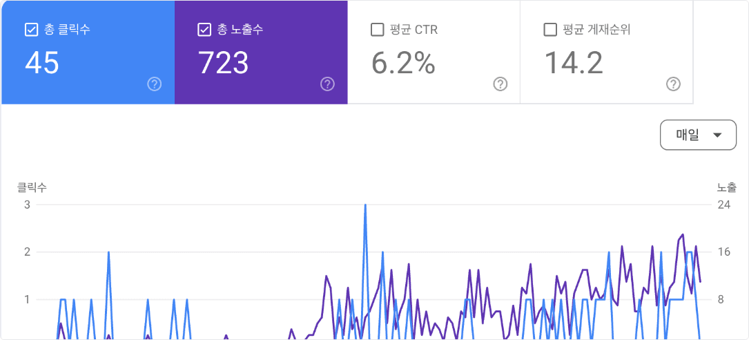 SEO 제안서 시스템 결과물 6