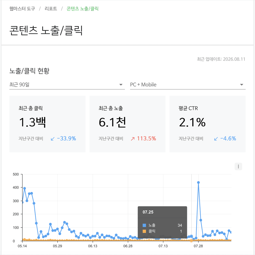 SEO 제안서 시스템 결과물 7